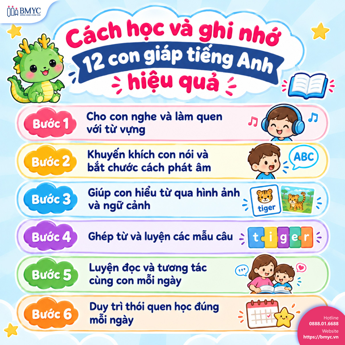 Cách học và ghi nhớ 12 con giáp tiếng Anh hiệu quả 