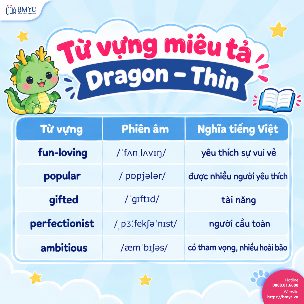 Từ vựng miêu tả Dragon – Thìn