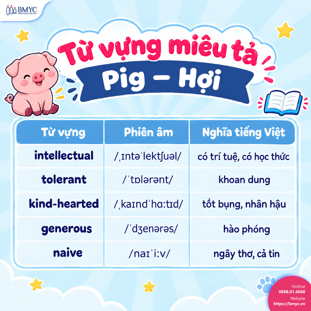 Từ vựng miêu tả Pig – Hợi