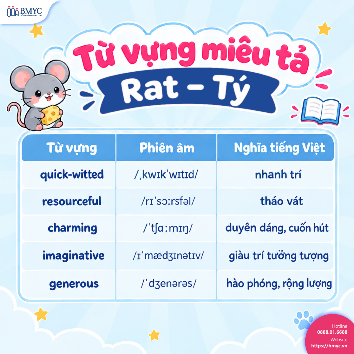Từ vựng miêu tả Rat – Tý