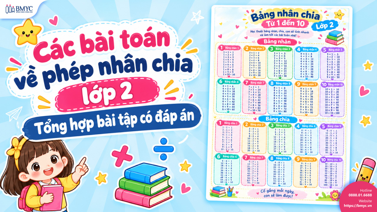Các bài toán về phép nhân chia lớp 2: Tổng hợp bài tập có đáp án